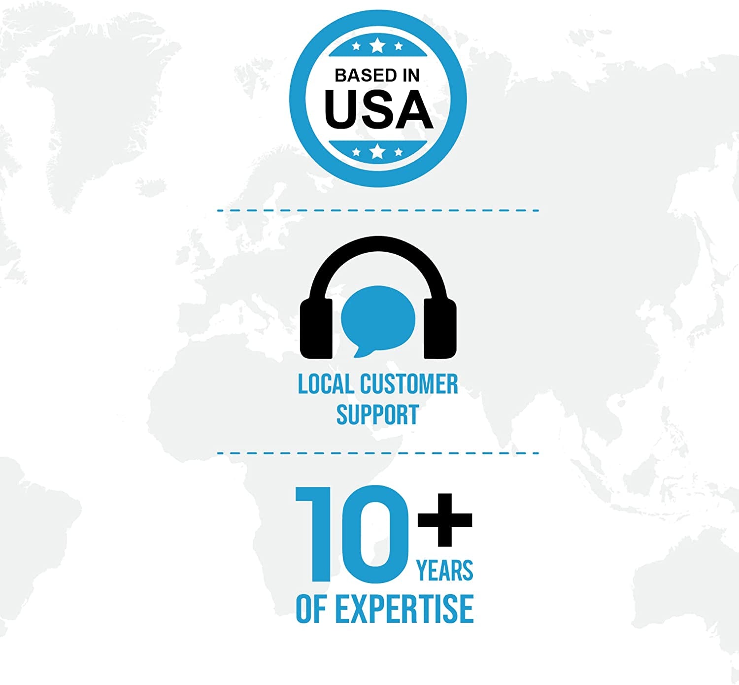 Europe to US Plug Adapter, Type B USA Plug Adapter Compatible with Plugs from Europe, India, and Other Countries - India to USA Plug Adapter Is CE Certified & Rohs Compliant, White, 3 Pack